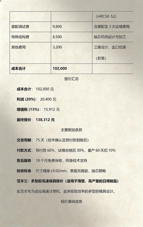 塑料注塑模具报价单差异对比