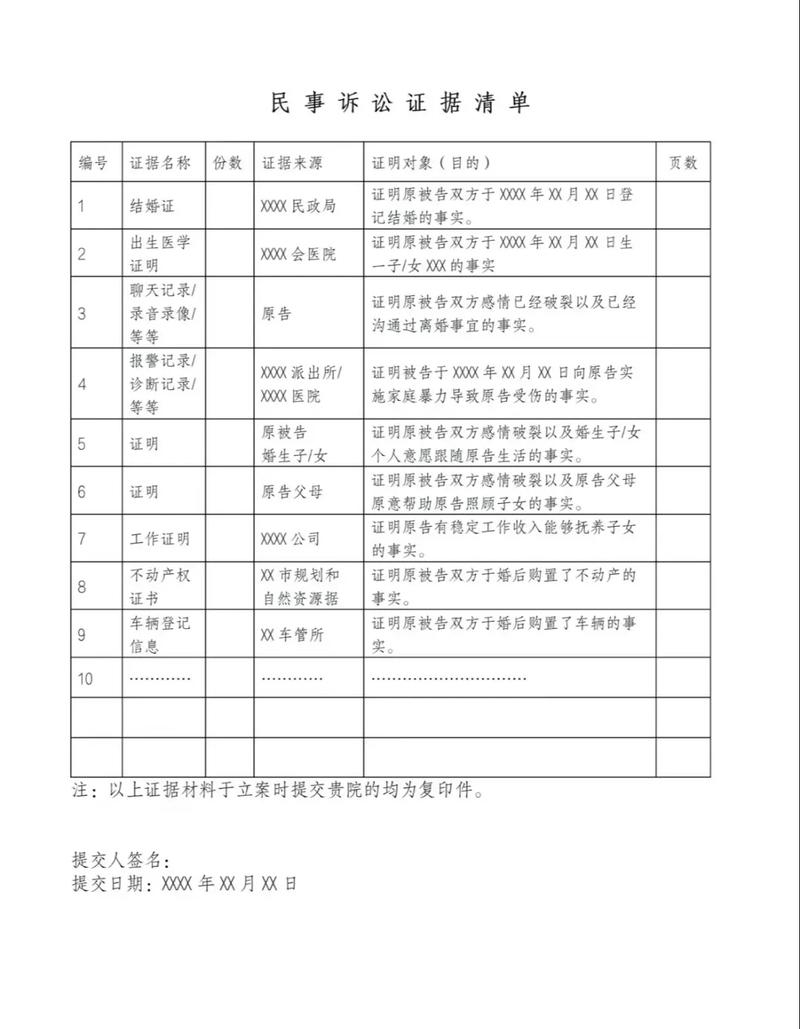 离婚后损害责任纠纷证据链闭环审查清单