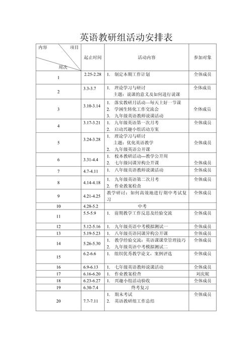 教研活动上教师展示的大单元课时进度排期表