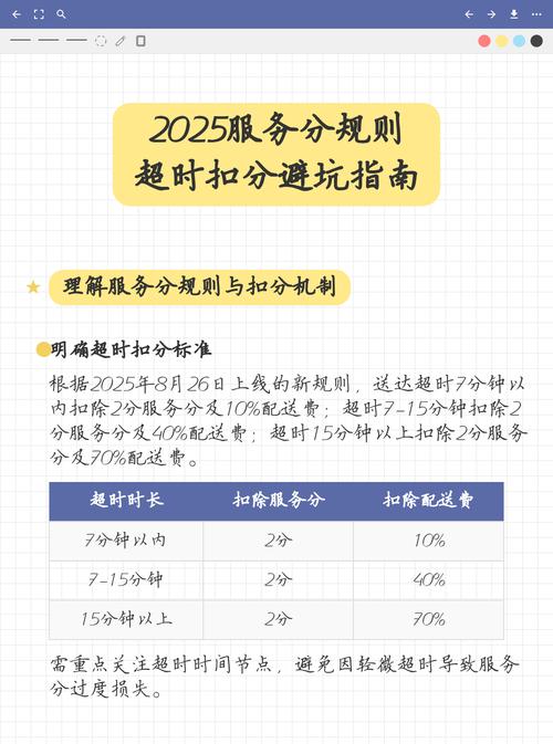 选服务商的核心判断标准，避坑指南