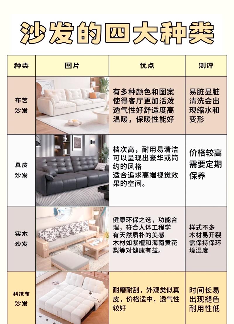 沙发选购的12个扎心真相：装修工程师现场教学