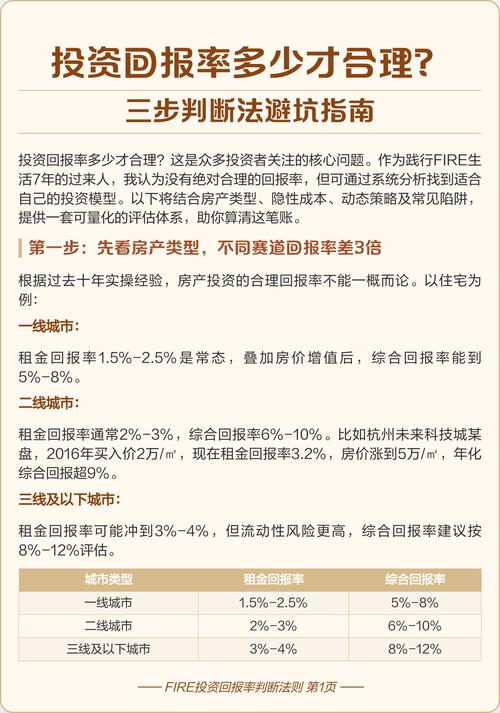 二、投资回报怎么算？这些隐性成本要命