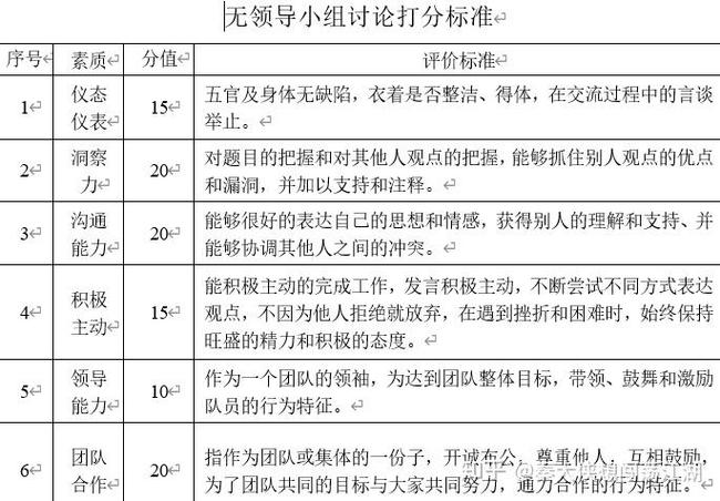 EI到底是什么？升学就业中它比智商更重要-如东教育网