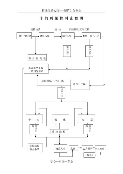 田口方法：为什么说它是制造降本的隐形核武器？