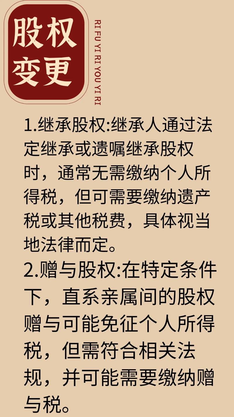 公司股权继承法律文件股东资格继承条款