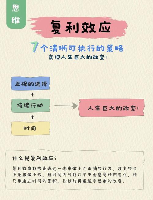 纠结死了：复效好还是直接退了重新买好