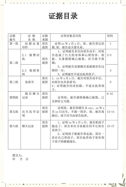 离婚诉讼证据清单