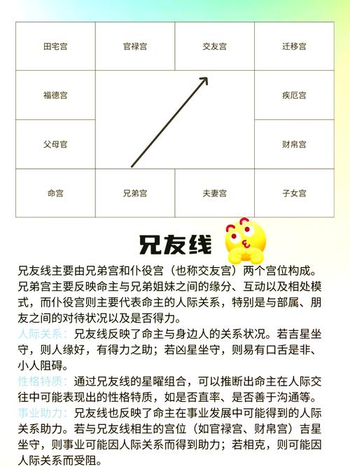 线上占卜和面对面，到底差多少？