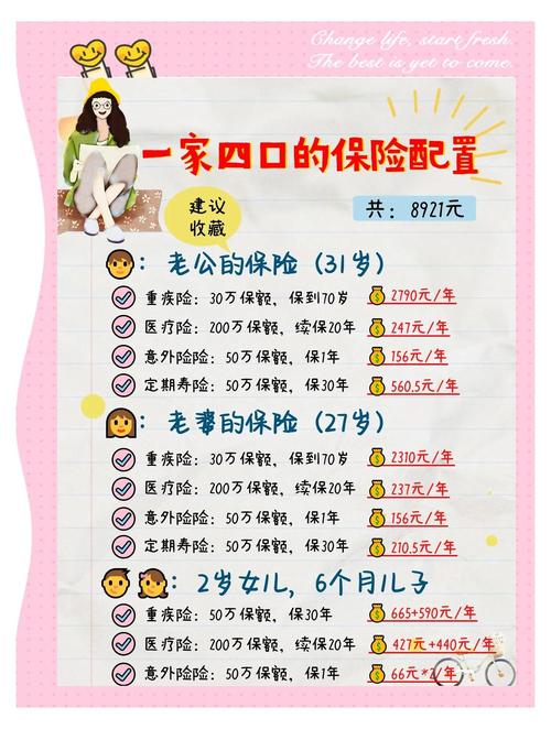 日常里怎么悄悄给家庭“上保险”