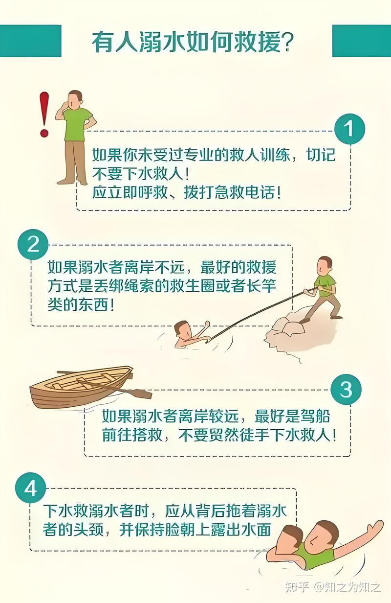 不小心溅了大水?这么救大概率能保住