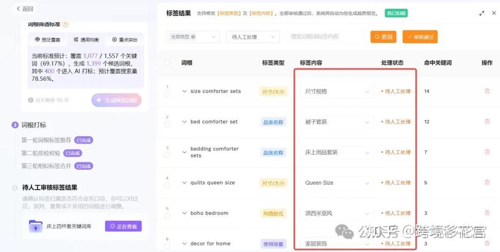 核心关键词要绑着用户真实需求选
