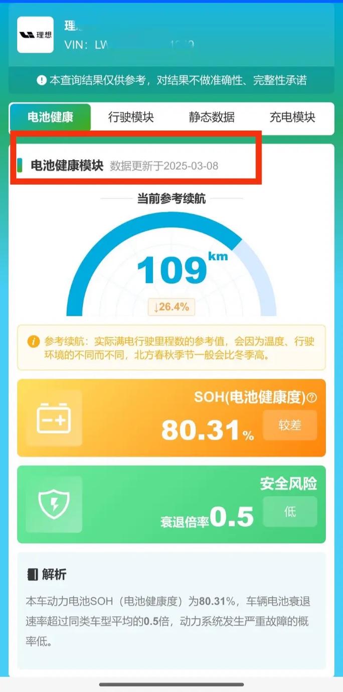 电动车电池健康度检测仪显示数据