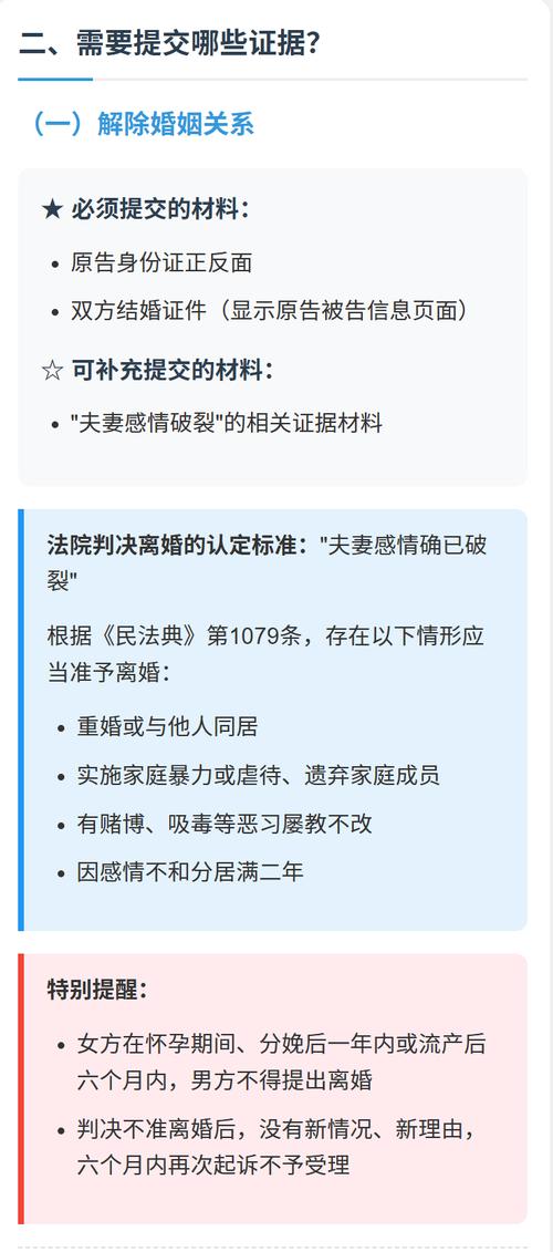 上海离婚诉讼流程步骤图解