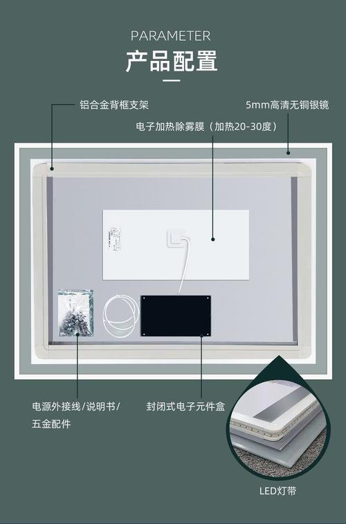 卫生间智能装饰镜背面留线示意图