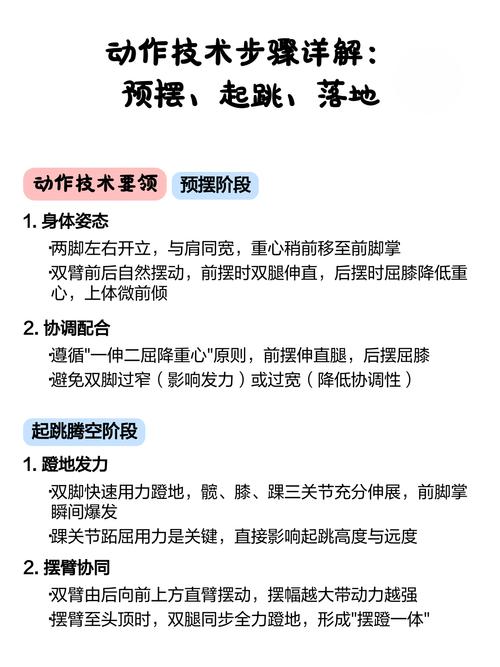 新手该怎么选？给你几个落地小要点