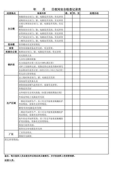 传统工厂人工手写巡检记录表实拍