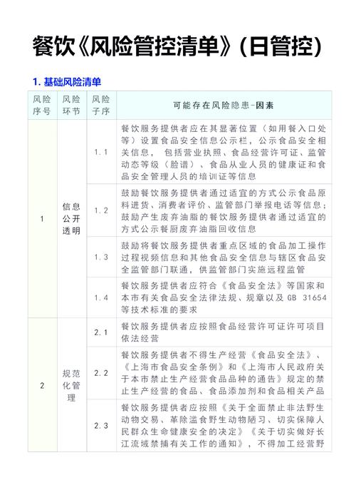 接地气的实用风险管理方法，避开大多数决策陷阱