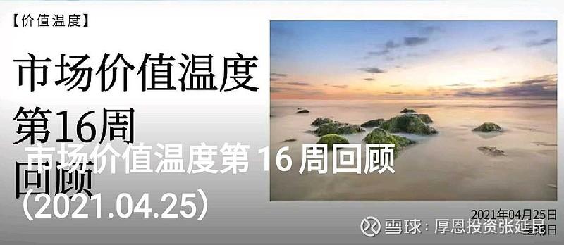 三步找到适合你的，有温度的平台