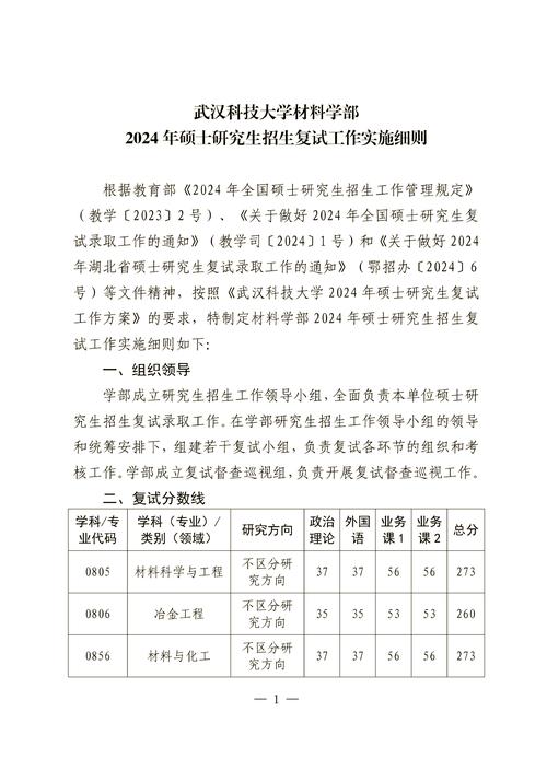 考前最后一周，复试该抓哪些重点