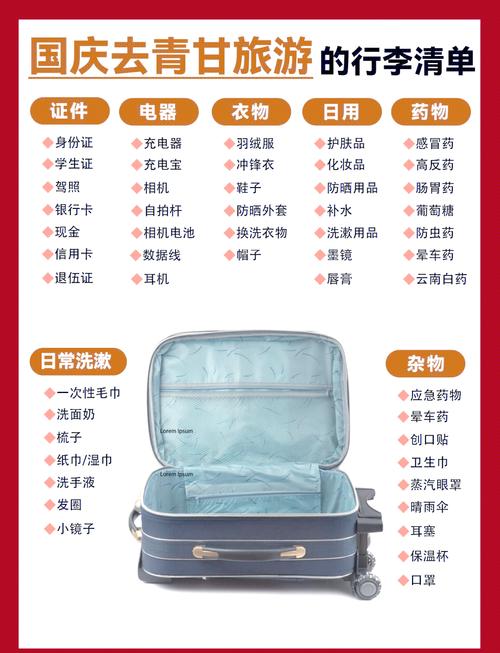 单品清单：我的行李箱里有什么？