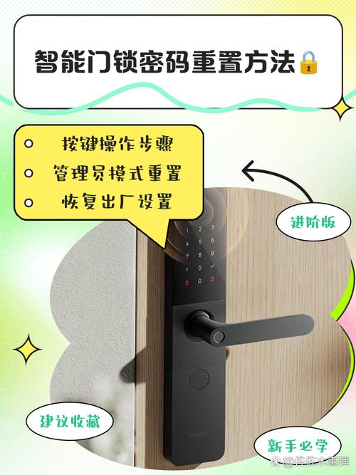 智能门锁侵权纠纷证据留存步骤示意图