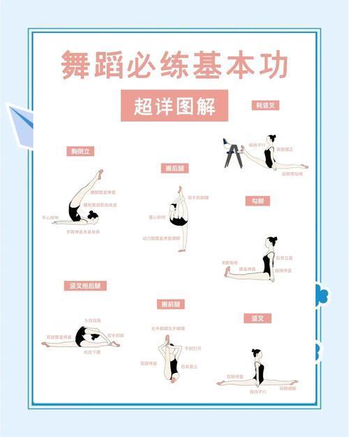 在家里就能练的四个小练习