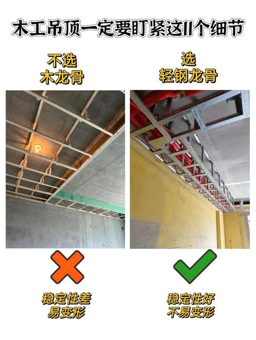 问:木龙骨市场上水有多深?怎么挑不掉坑?