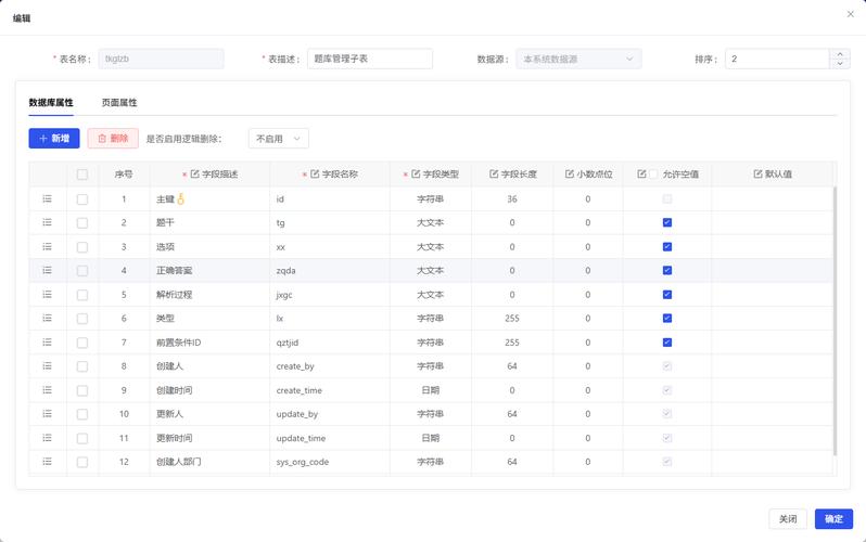 AI大模型训练数据留存漏洞排查后台界面