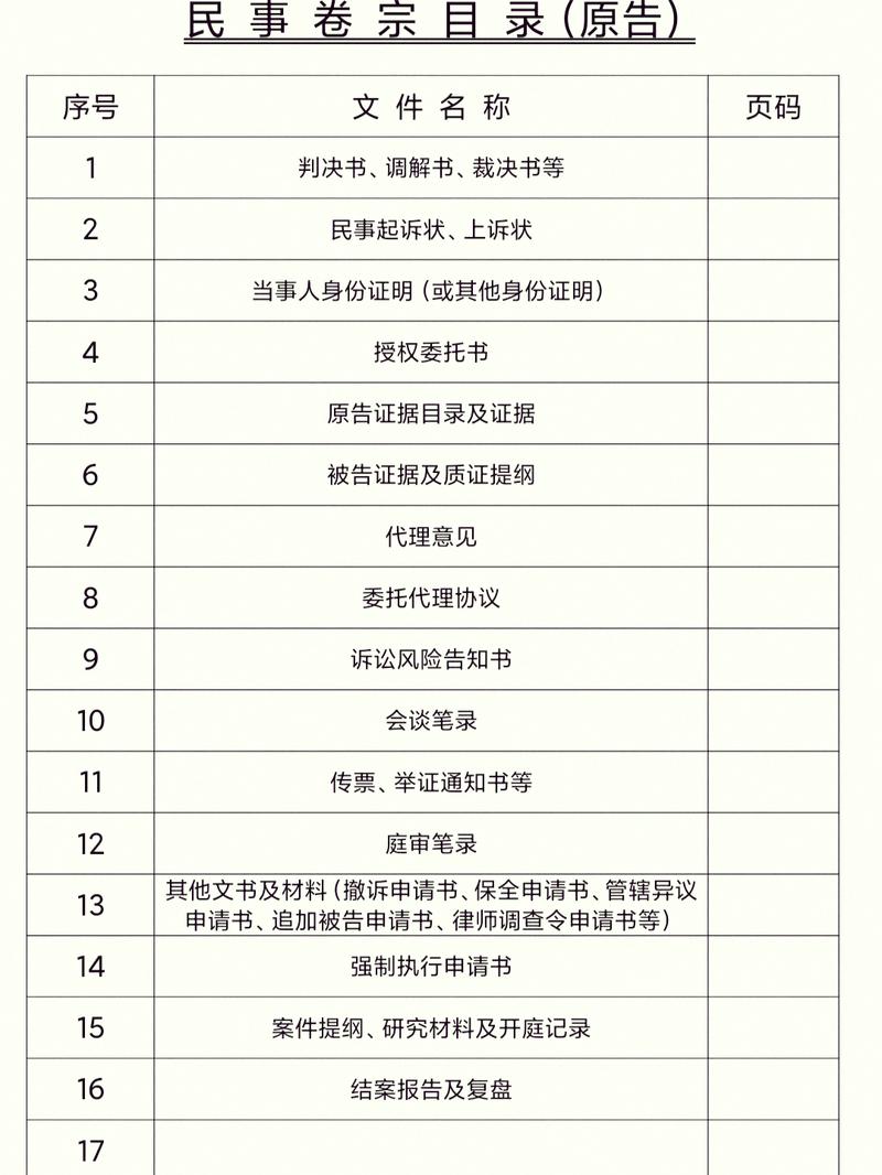 法院离婚纠纷诉讼卷宗归档目录