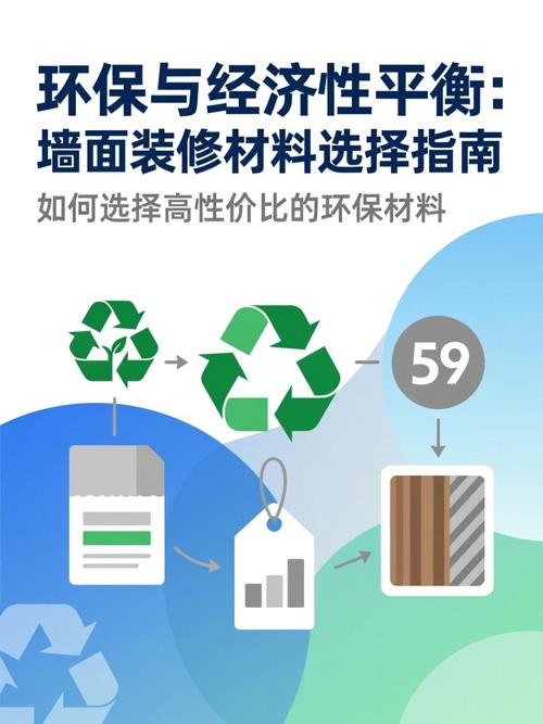 材料选择：环保和实用的平衡