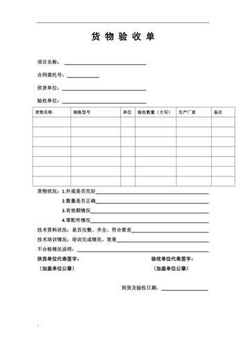货物验收质量异议签字单模板