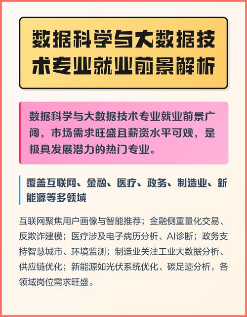 问:工业大数据项目总失败,到底是技术不行还是人不行?