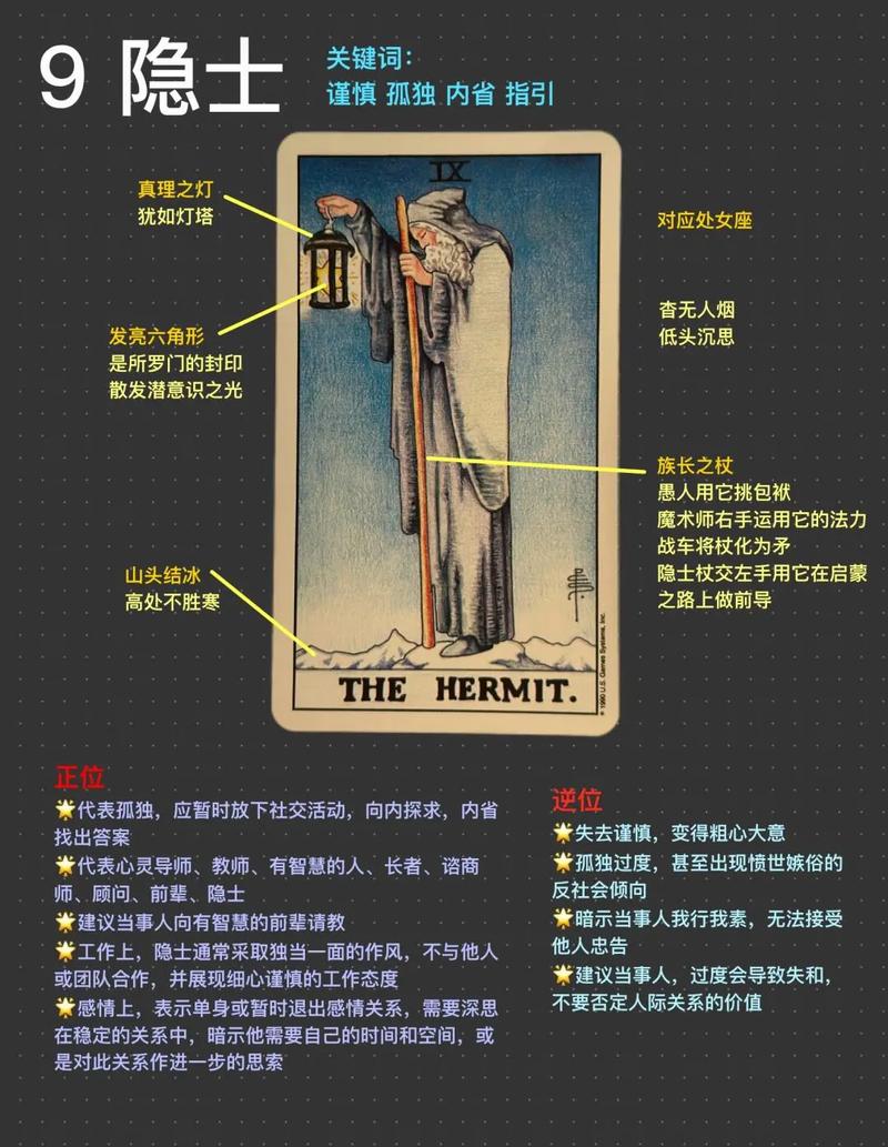 资深塔罗师闭眼触摸韦特塔罗牌解读直觉连接场景