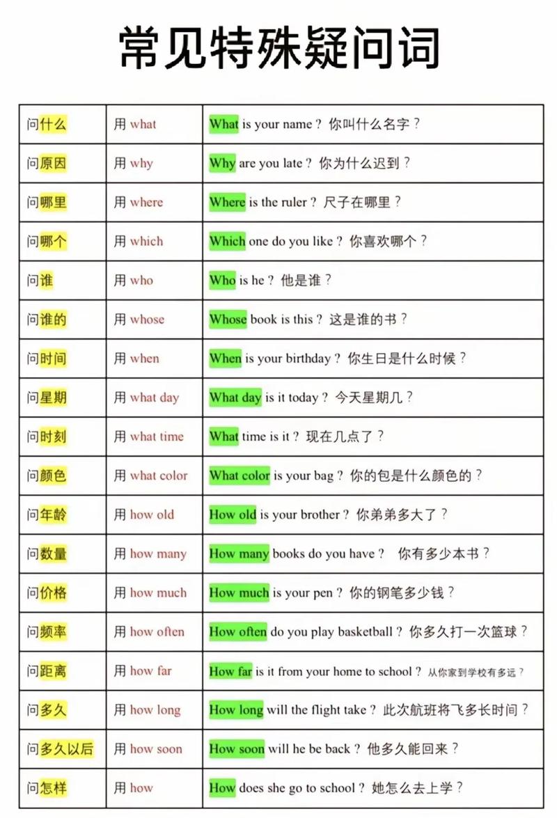 特殊场景继承的常见疑问