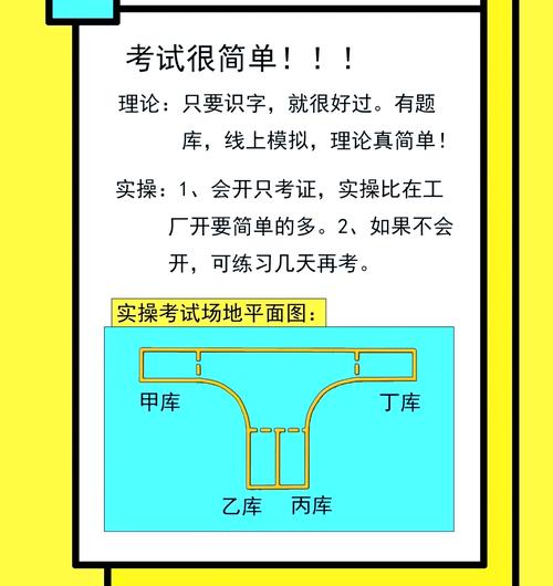 考证全流程，我帮你避雷