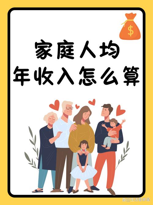 三口之家家庭收入结构比例示意图