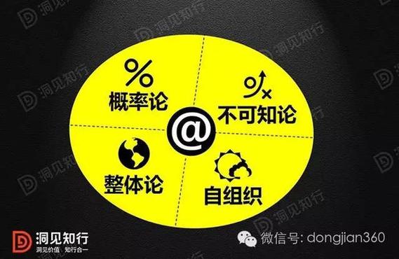踩对扩散节点比投对技术更重要