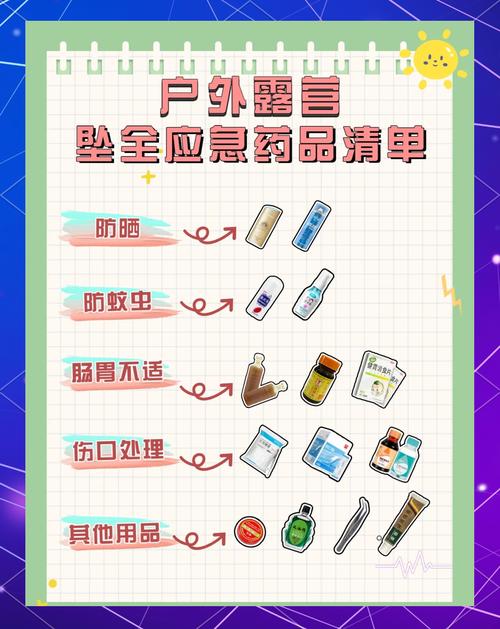 三、药箱与应急：别让穿搭毁了整个旅程