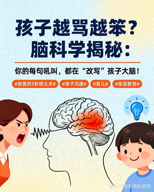 从脑科学看，为什么吼叫没用