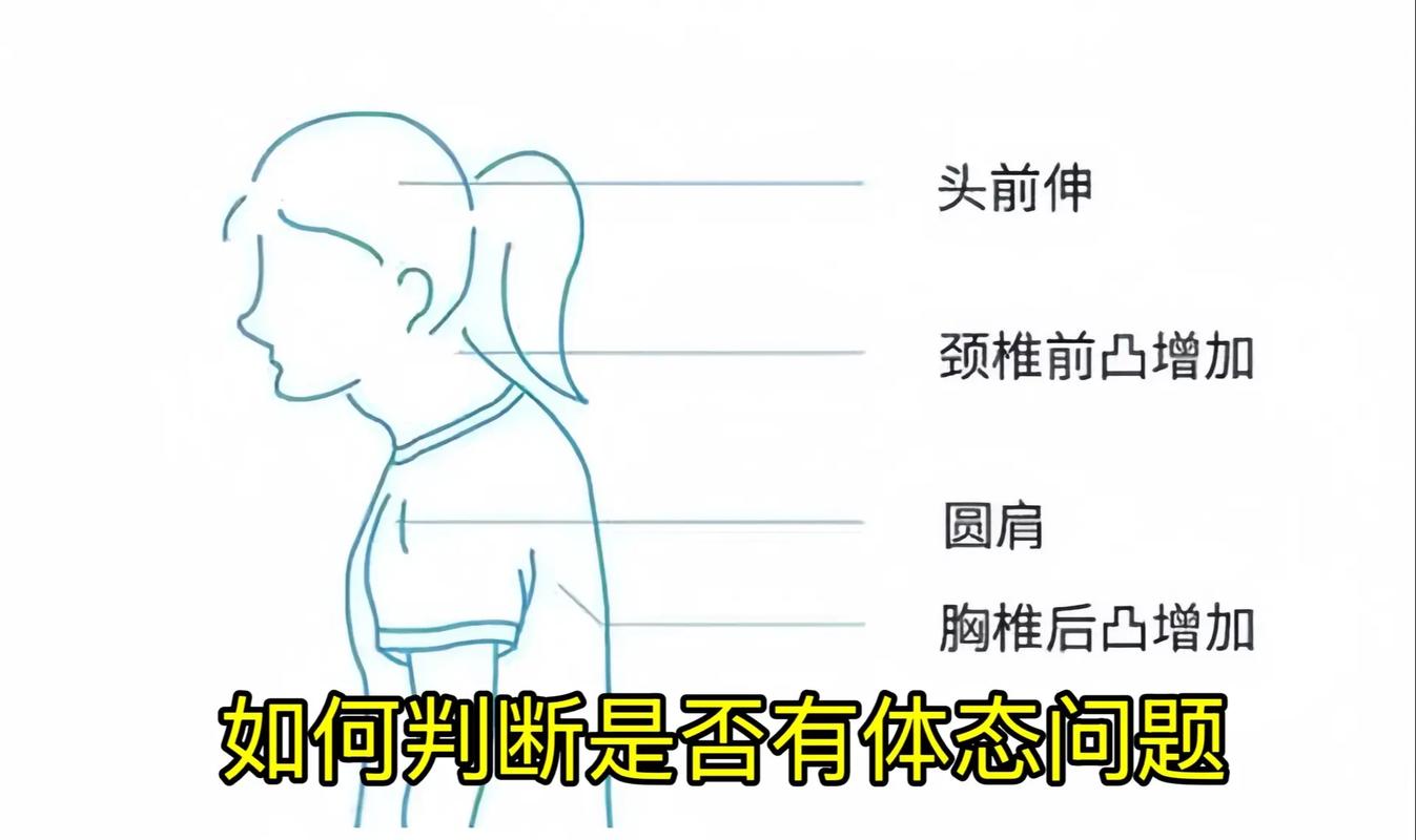 办公室墙壁颈部舒展后脑勺贴墙动作示范