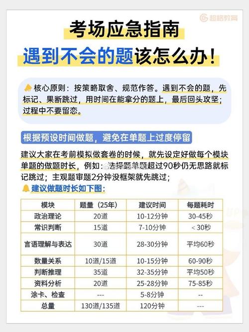 问题2:考场上碰到“死题”咋办?