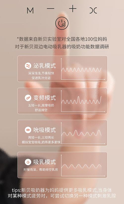母婴吸奶器双边电动静音