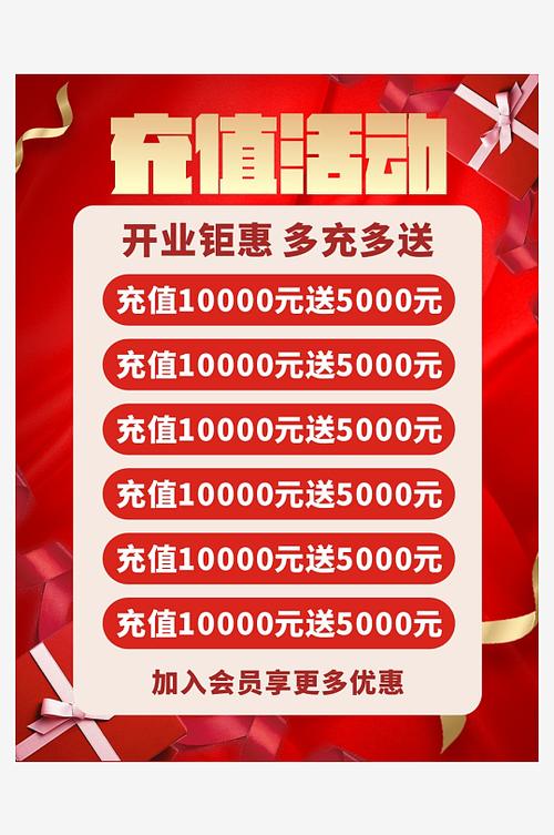 街头实体商户预付卡充值宣传海报
