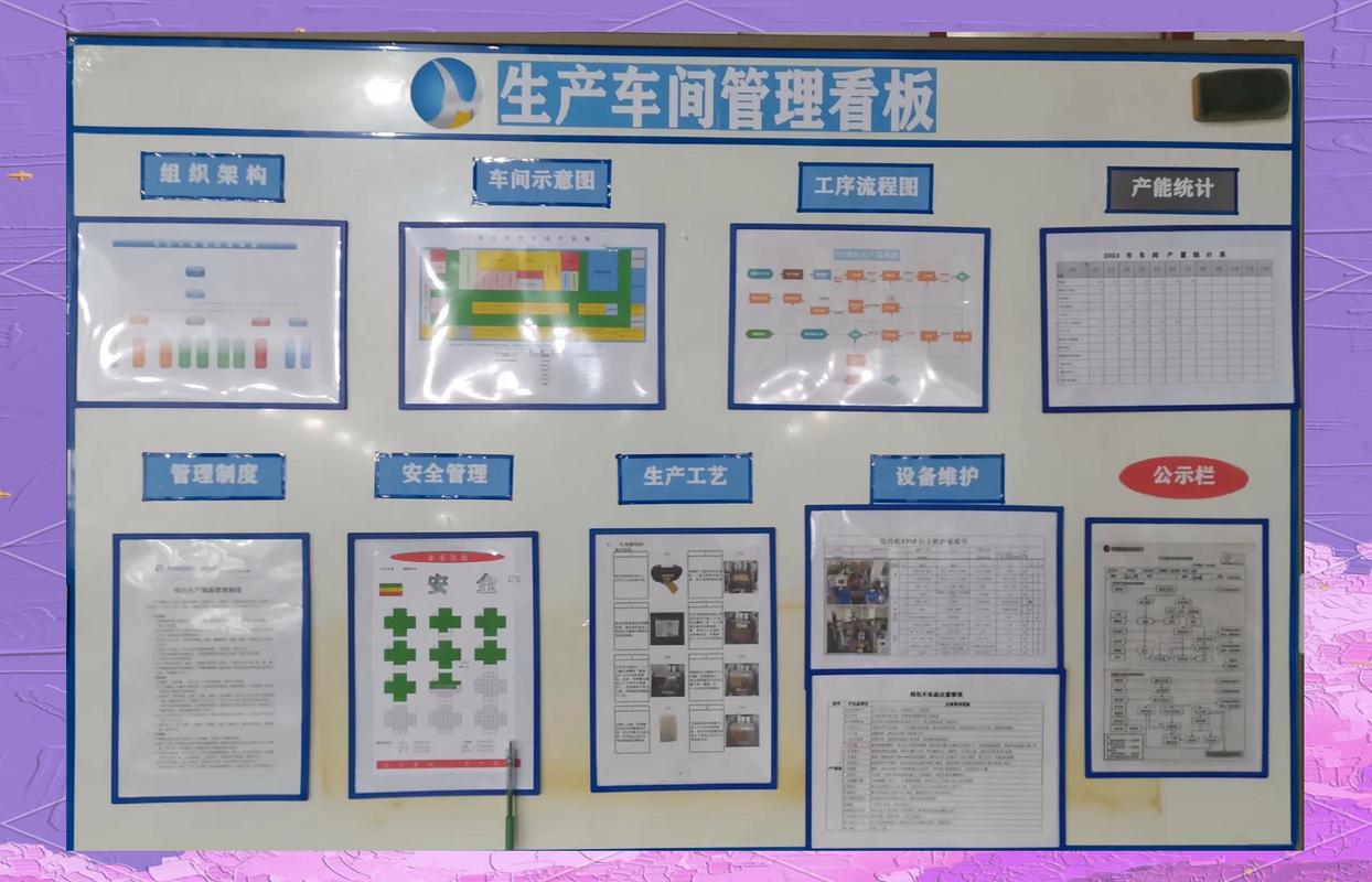 制造工厂物料 ABC 分类管理看板