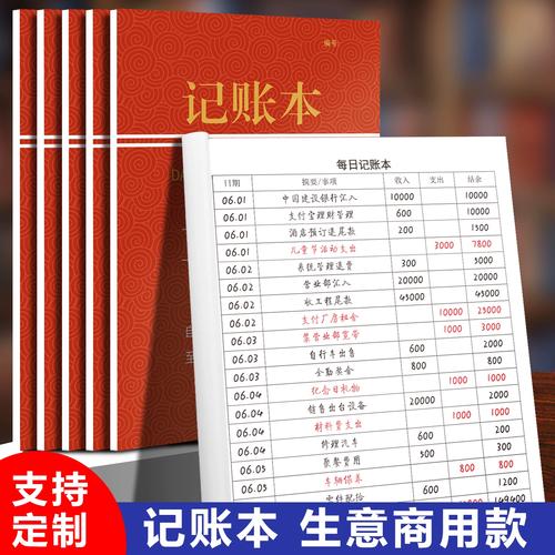 婚姻财产纠纷理财产品分割败诉原因统计表