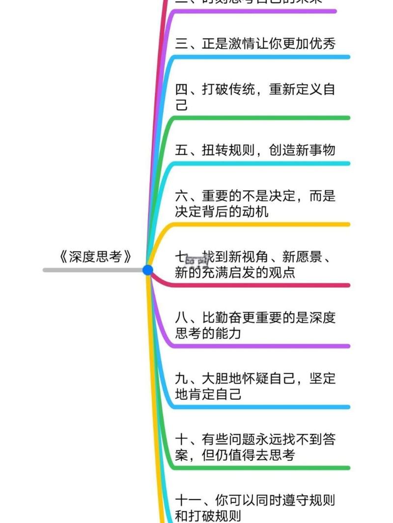 职业完善思考,到底在思考什么?