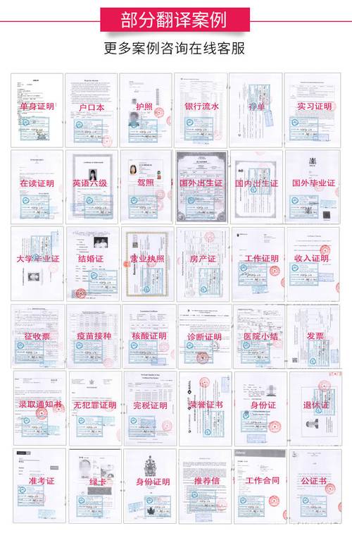 留学生回国学历认证材料 成绩单翻译