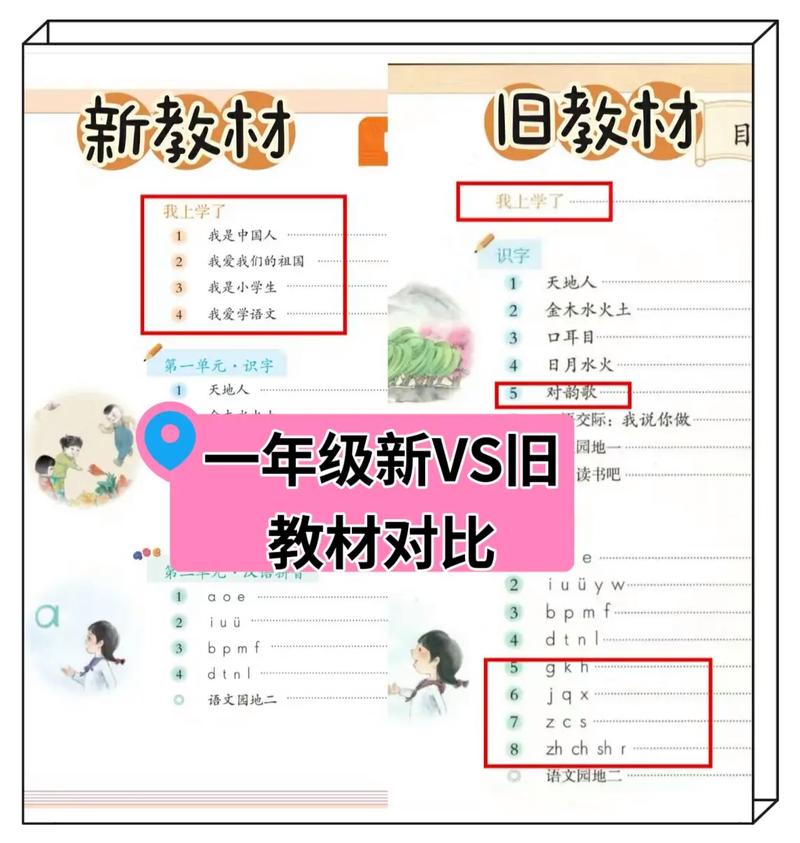 好教材与差教材内容排版对比图