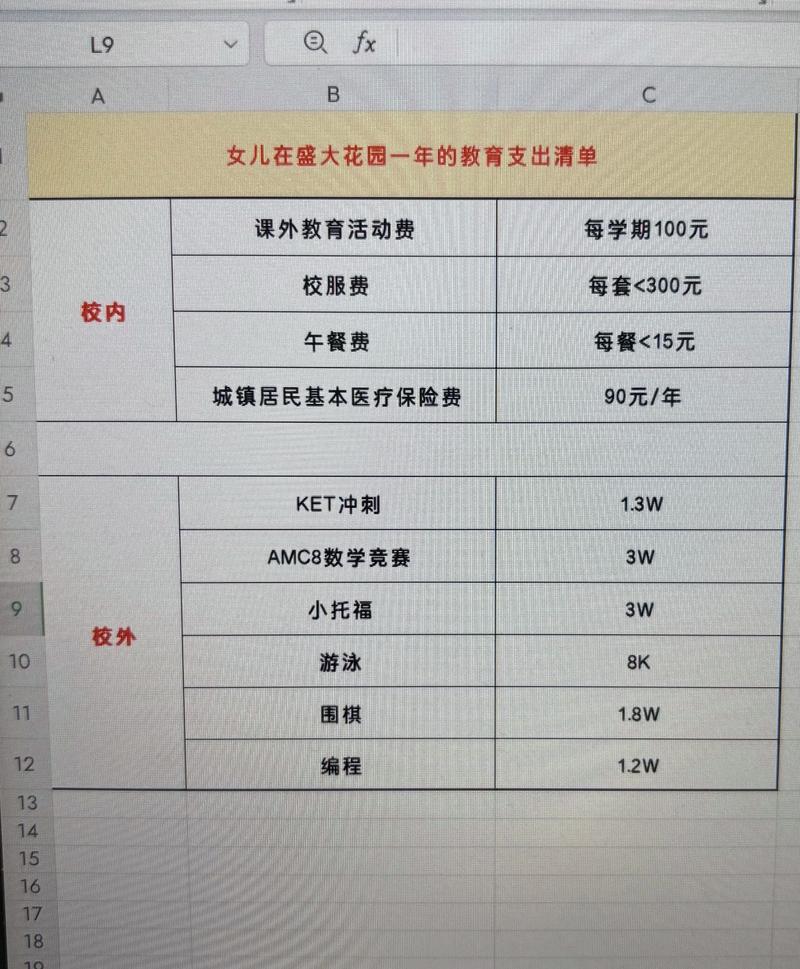 母亲崩溃查看育儿账单