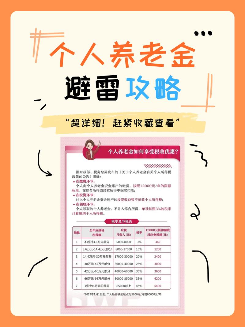 五、最终结论：买不买，怎么买